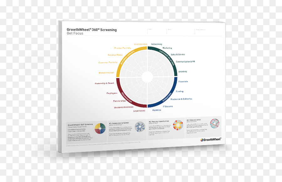 Growthwheel международный Inc，экспорт PNG