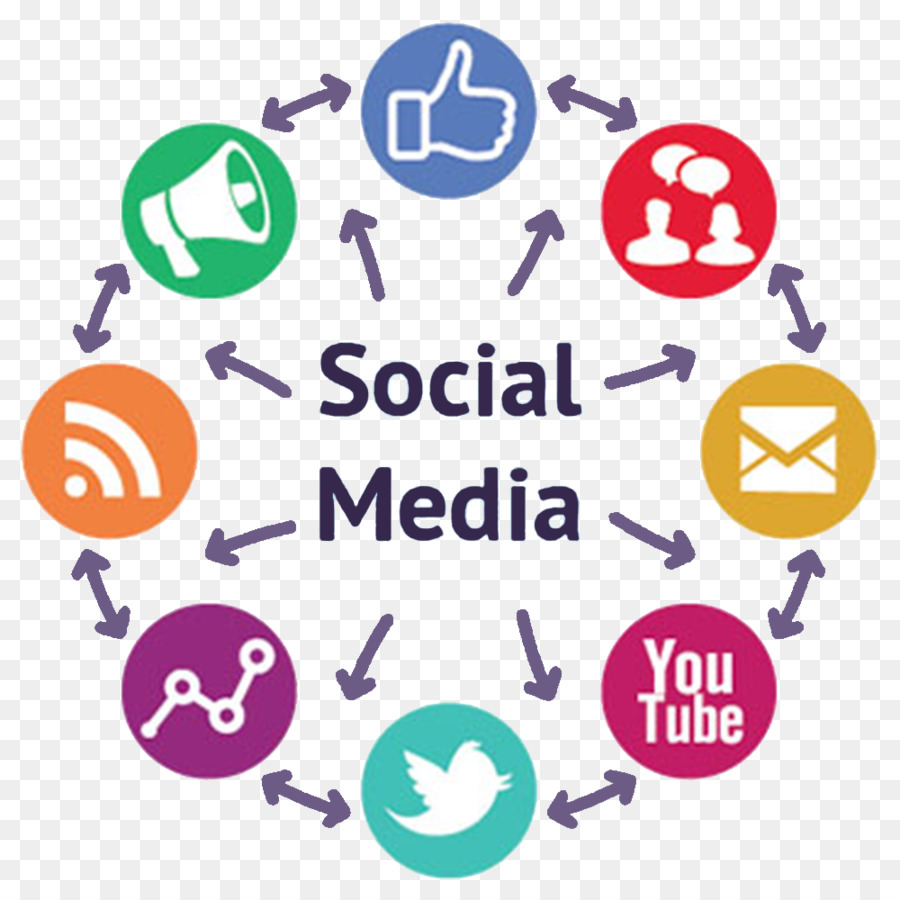 социальные медиа，маркетинг в области СМИ PNG