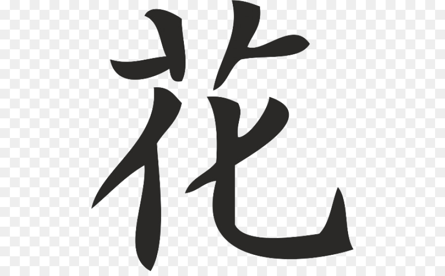 Друг на китайском. Японский иероглиф Kanji. Иероглиф иероглиф Канджи. Кандзи кёку. Китайский иероглиф кандзи.