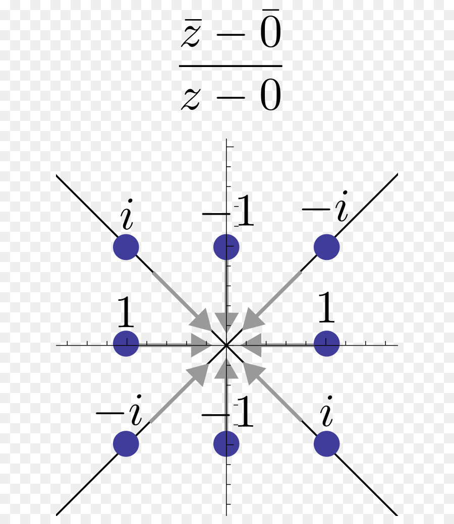 симметрия，схема PNG