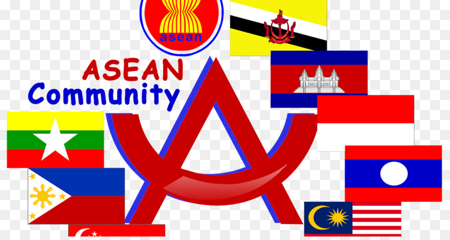 Ассоциация государств Юго Восточной Азии，Экономическое сообщество АСЕАН PNG