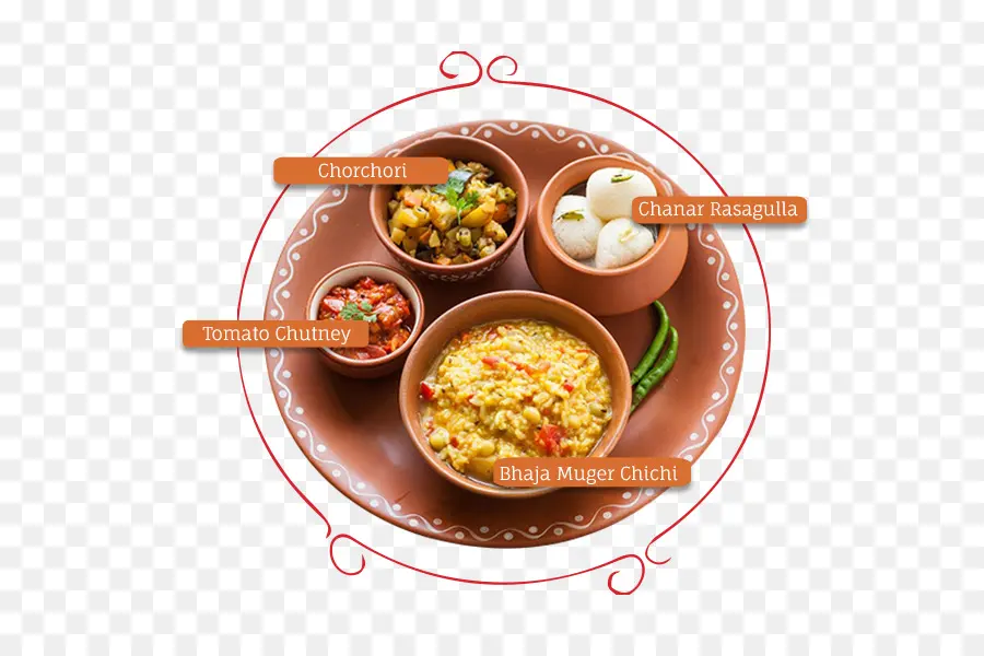 индийская кухня，вегетарианская кухня PNG