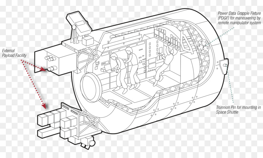 Рисунок，автомобиль PNG