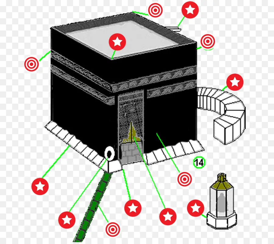 кааба，Great Mosque Of Mecca PNG