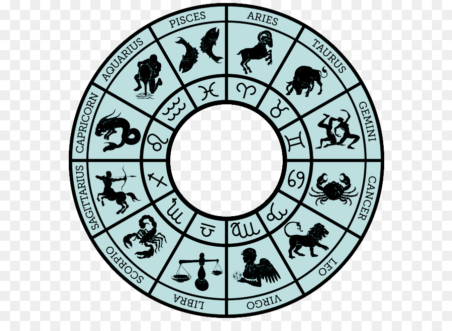Стык зодиаков. Знаки зодиака. Символы знаков зодиака. Зодиакальный круг. Астрологический Зодиакальный круг.