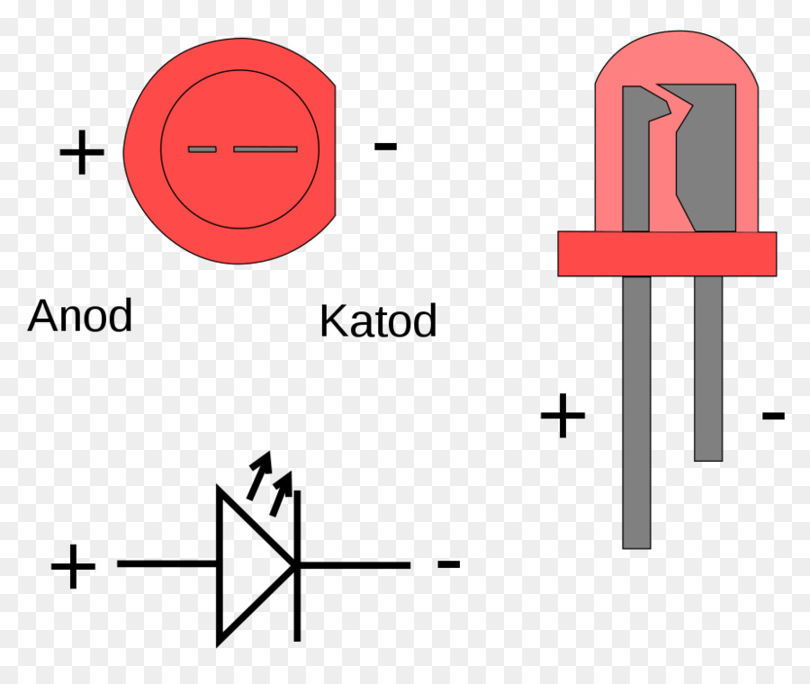 Катод диода на схеме