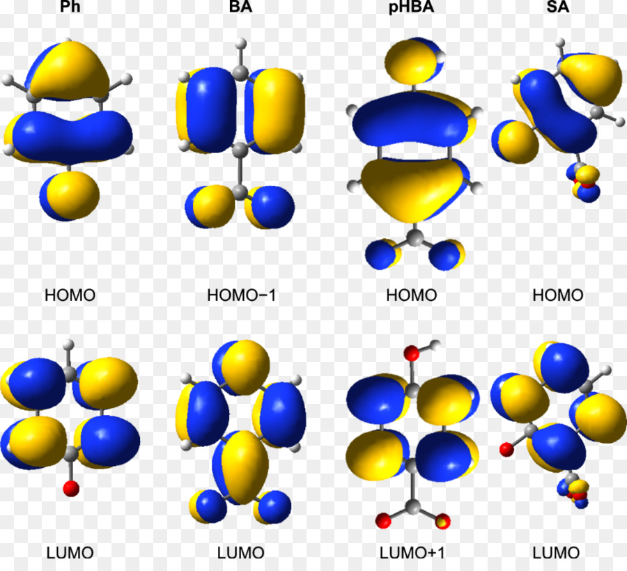 Молекулярная плотность. Homo Lumo орбитали. Орбитальные модели молекул. Молекулярная форма. Молекулярно-орбитальная модель.