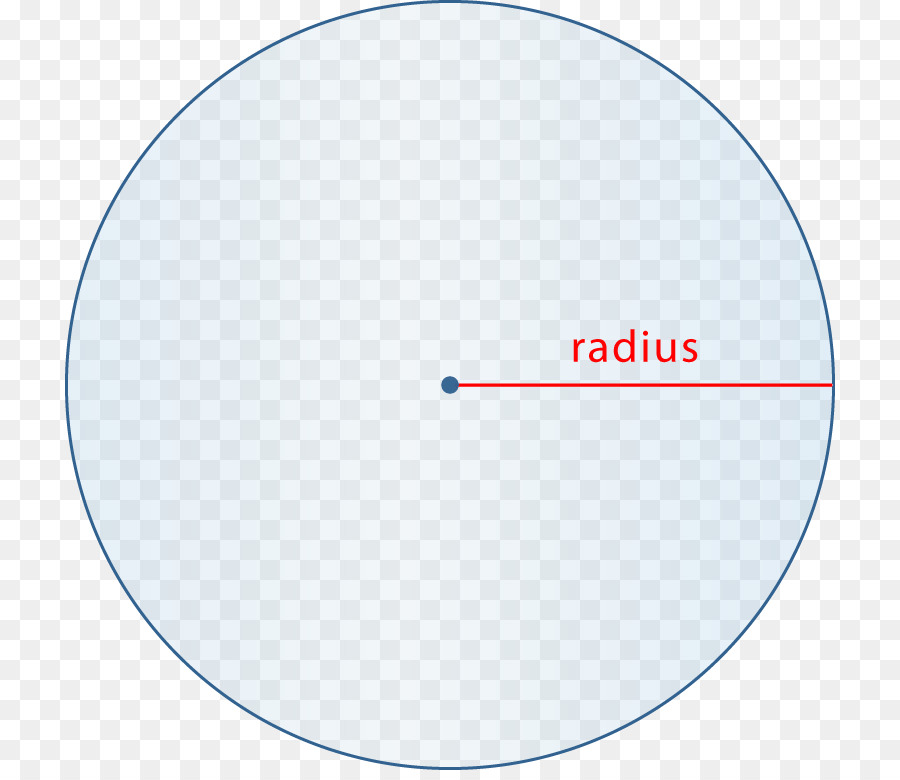 Круга в любой форме. Радиус. Радиус окружности. Радиус круга. Радиус картинка.