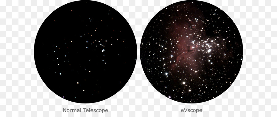 телескоп，Evscope PNG