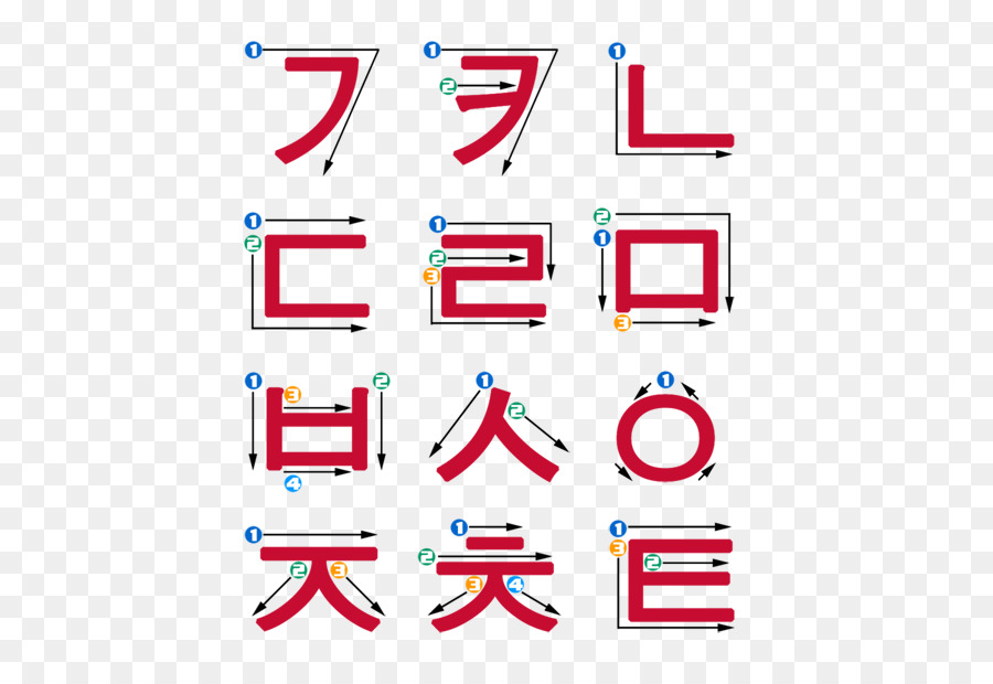 Korean hangul. Корейские буквы. Хангыль. Корейский алфавит. Написание корейских букв.