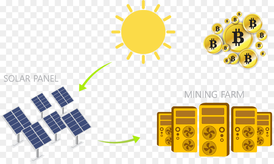 Bitcoin mining solar panel btc casing thread