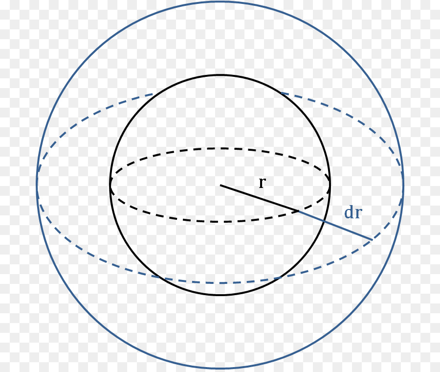 Точечная поверхность. Угловая точка. Круг с линиями. Точка в circle. Круг на угол потока.