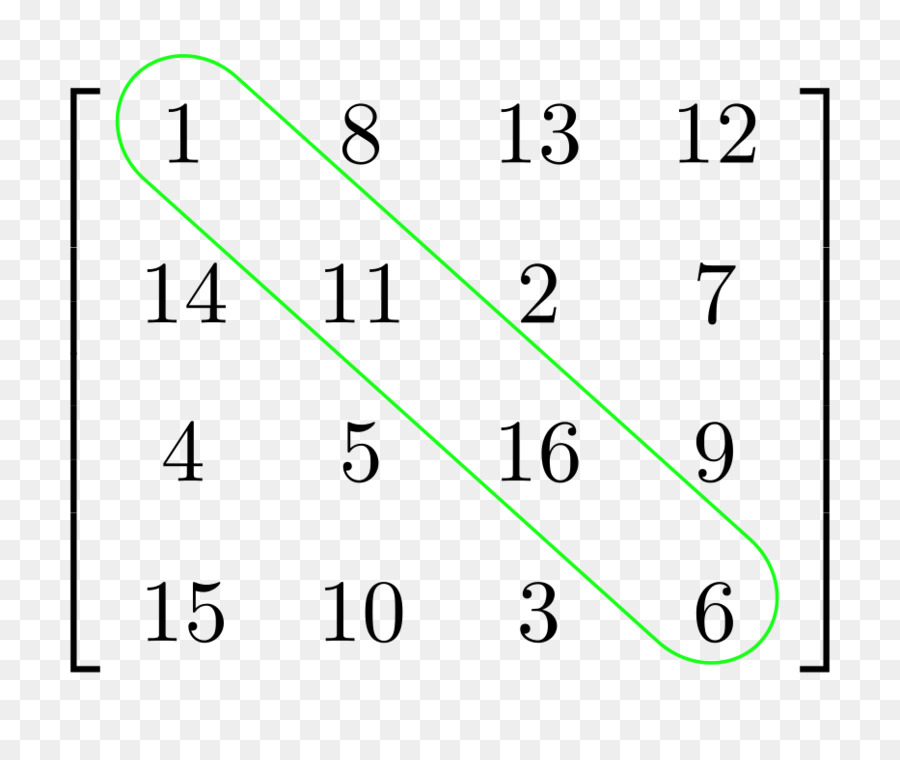 Побочная диагональ квадратных матриц. Главный диагональ матрицы 3х3. Побочная диагональ матрицы. Диагональные элементы матрицы. Элементы побочной диагонали матрицы.