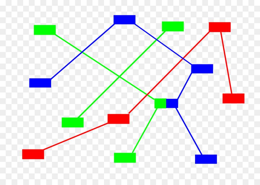 диаграмма，Блок схема PNG