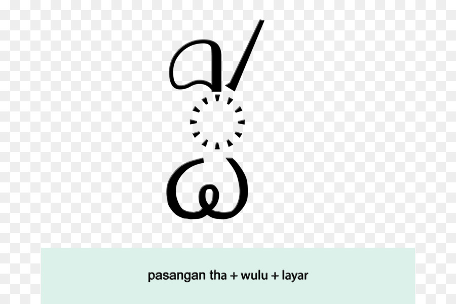 мультфильм，яванский язык PNG