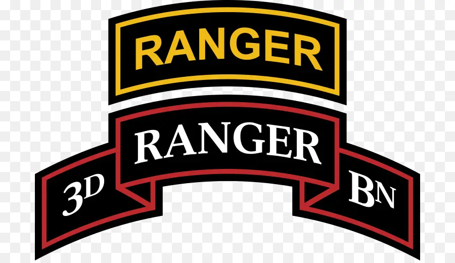 75 й полк Рейнджер，3 й батальон рейнджера PNG