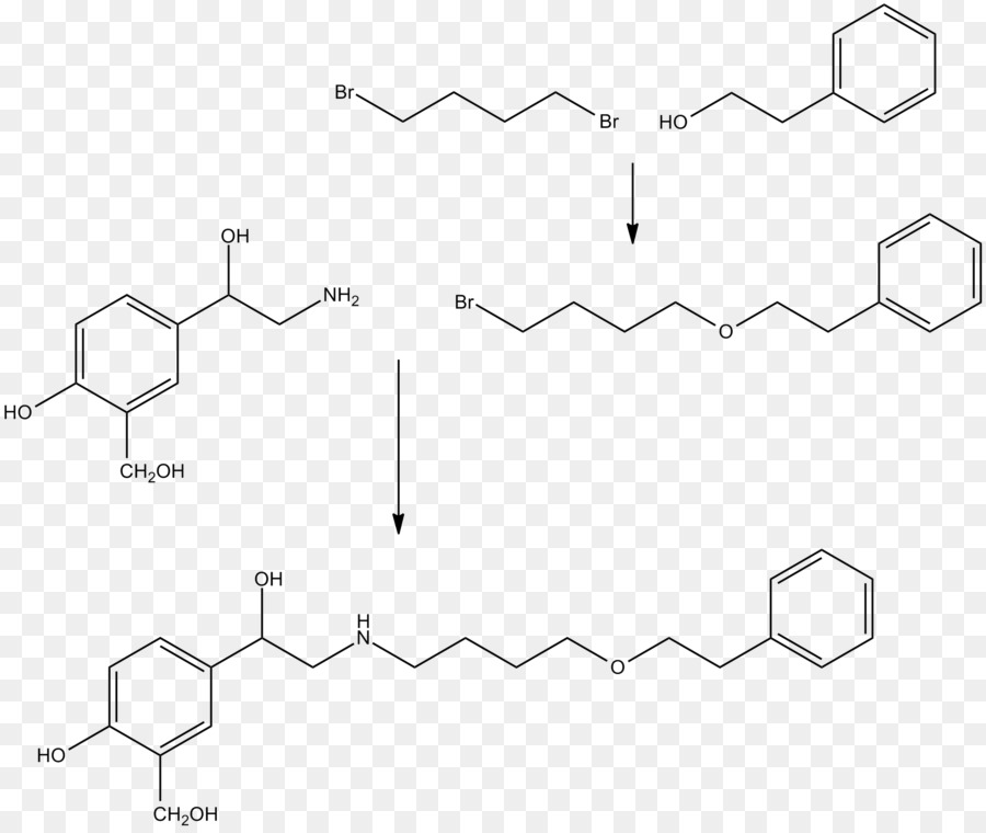 Свободная молекула. Белок энкефалин. Энкефалин цепочка. Enkephalin. Энкефалин купить.