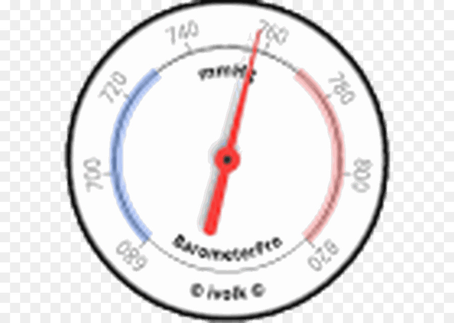 Шкала атмосферного давления. Барометр рисунок. Барометр зарисовка. Шкала барометра. Барометр нарисовать.