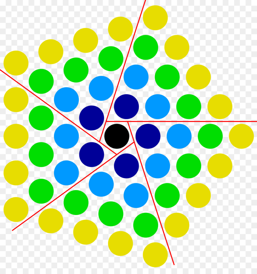 центрированное пятиугольное число，По центру многоугольные числа PNG