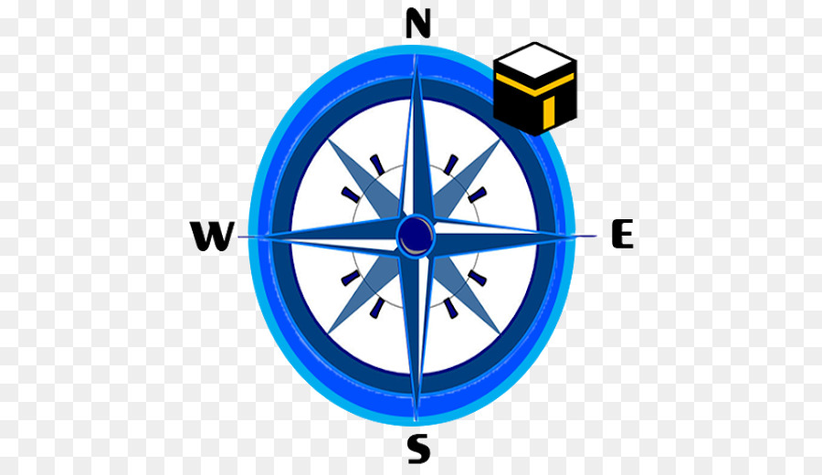 Компас число. Симметрия в компасе. Blue Compass 16 Directions. Кнопка симметрия в компасе. Clock Direction.