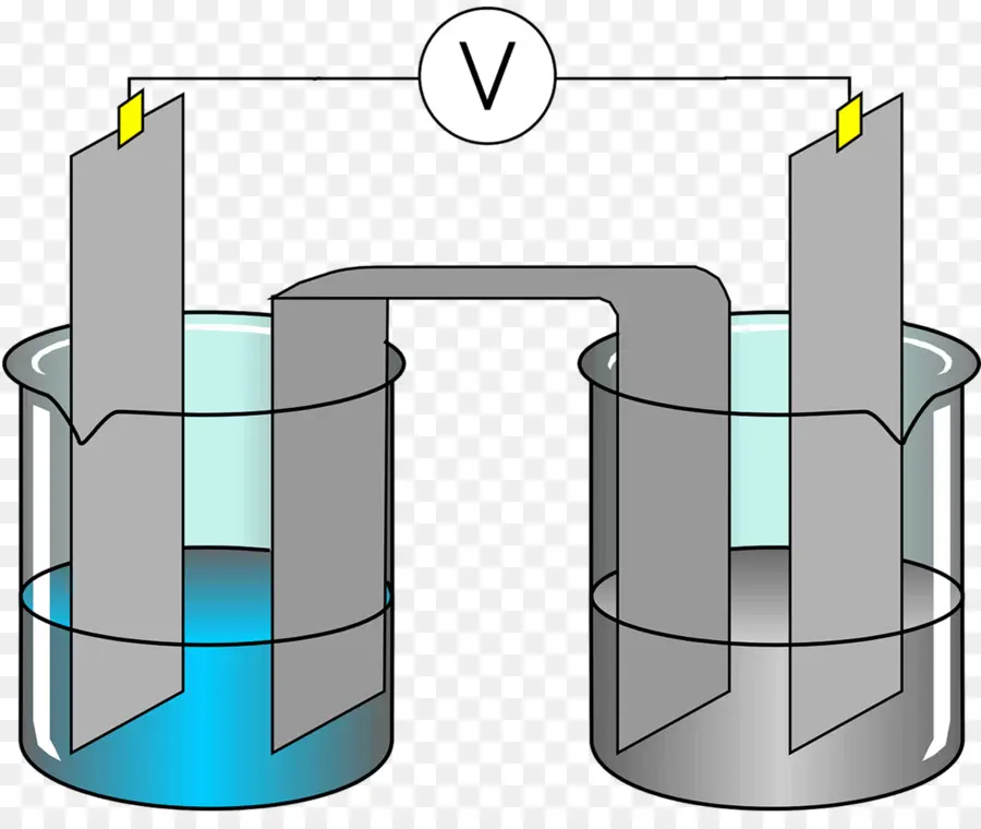 Электрохимическая ячейка，Напряжение PNG