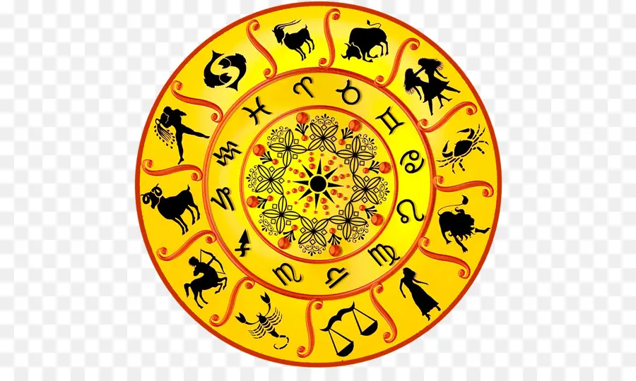 астрология，Индуистской астрологии PNG